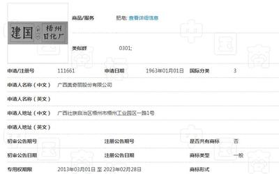 昔日王者跌落神壇？田七牙膏“工廠+商標”打包起拍，折射國貨老品牌轉型之困